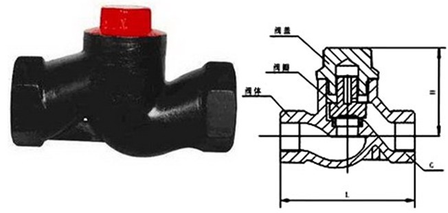 內(nèi)螺紋鑄鐵止回閥